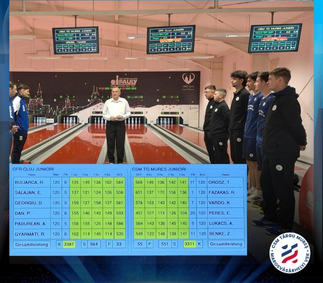 CSM Târgu Mureș, în finala Campionatului Național U23 la popice