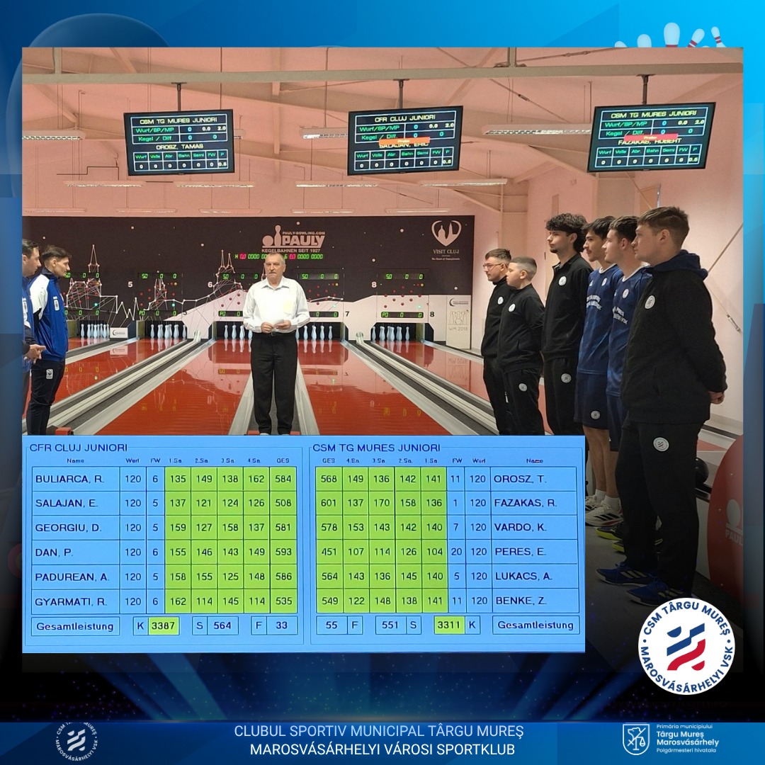 CSM Târgu Mureș, în finala Campionatului Național U23 la popice